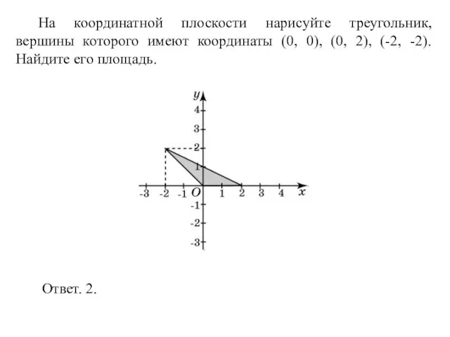На координатной плоскости нарисуйте треугольник, вершины которого имеют координаты (0, 0), (0,