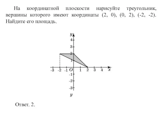 На координатной плоскости нарисуйте треугольник, вершины которого имеют координаты (2, 0), (0,