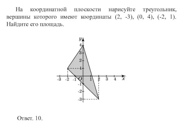 На координатной плоскости нарисуйте треугольник, вершины которого имеют координаты (2, -3), (0,