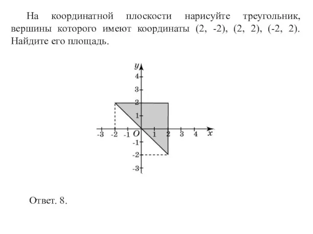 На координатной плоскости нарисуйте треугольник, вершины которого имеют координаты (2, -2), (2,