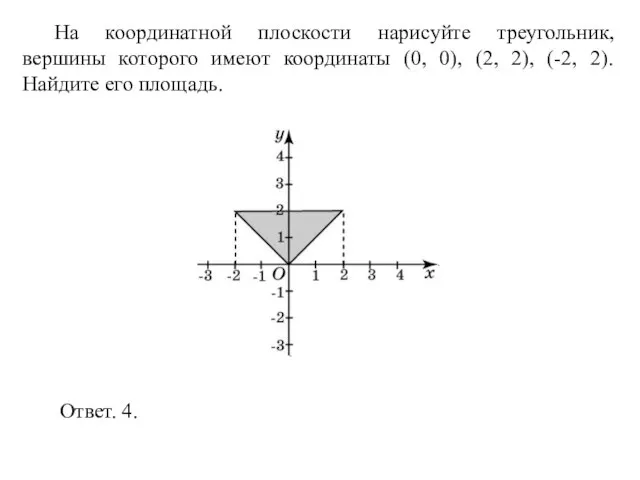 На координатной плоскости нарисуйте треугольник, вершины которого имеют координаты (0, 0), (2,