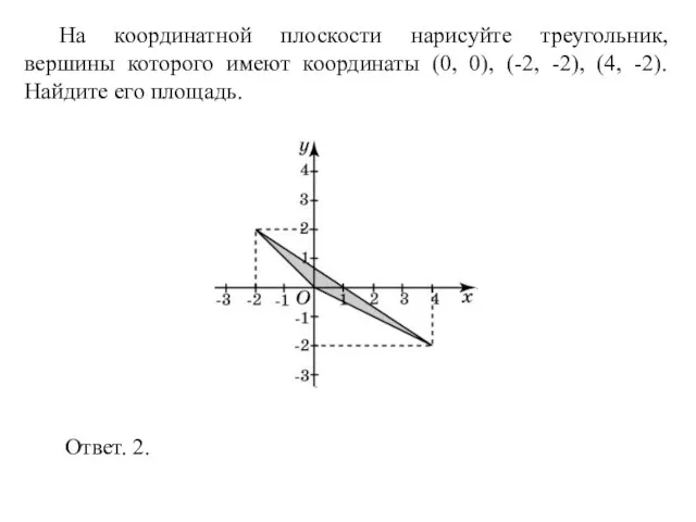 На координатной плоскости нарисуйте треугольник, вершины которого имеют координаты (0, 0), (-2,