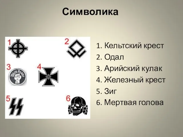 Символика 1. Кельтский крест 2. Одал 3. Арийский кулак 4. Железный крест