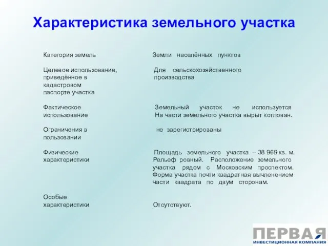 Характеристика земельного участка Категория земель Земли населённых пунктов Целевое использование, Для сельскохозяйственного