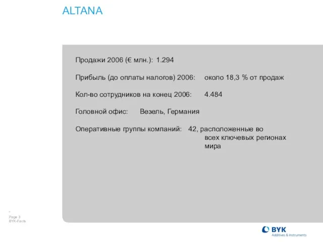 Продажи 2006 (€ млн.): 1.294 Прибыль (до оплаты налогов) 2006: около 18,3