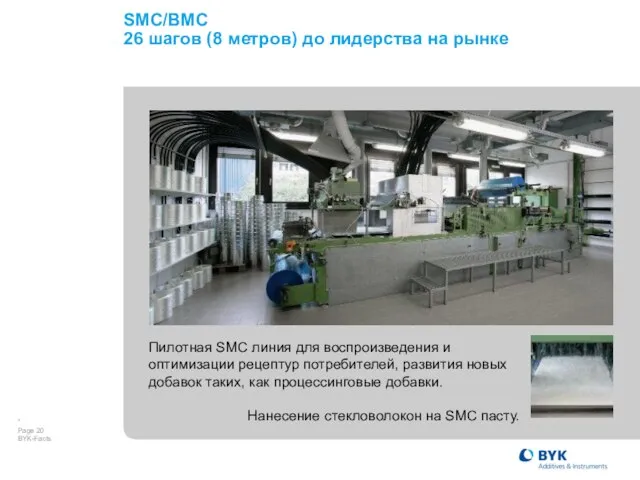 SMC/BMC 26 шагов (8 метров) до лидерства на рынке Пилотная SMC линия