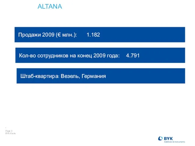 ALTANA Продажи 2009 (€ млн.): 1.182 Штаб-квартира: Везель, Германия Кол-во сотрудников на конец 2009 года: 4.791