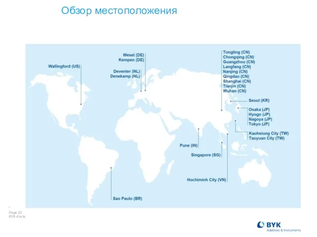 Обзор местоположения