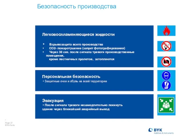 Безопасность производства Легковоспламеняющиеся жидкости Взрывозащита всего производства СО2- пожаротушение (запрет фотографирования) Через