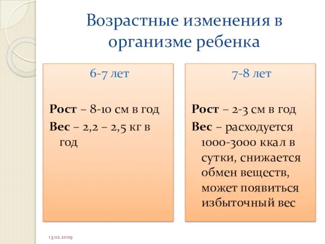 Возрастные изменения в организме ребенка 6-7 лет Рост – 8-10 см в