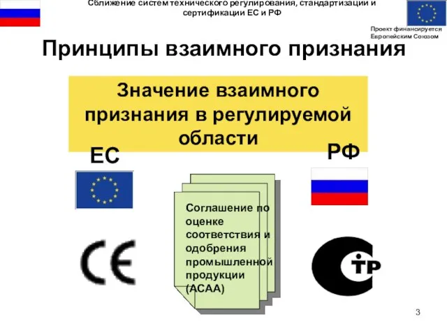 Принципы взаимного признания Значение взаимного признания в регулируемой области ЕС РФ Соглашение