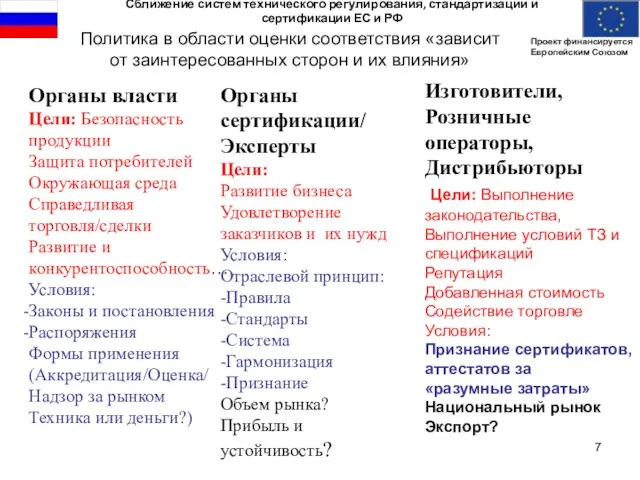 Политика в области оценки соответствия «зависит от заинтересованных сторон и их влияния»