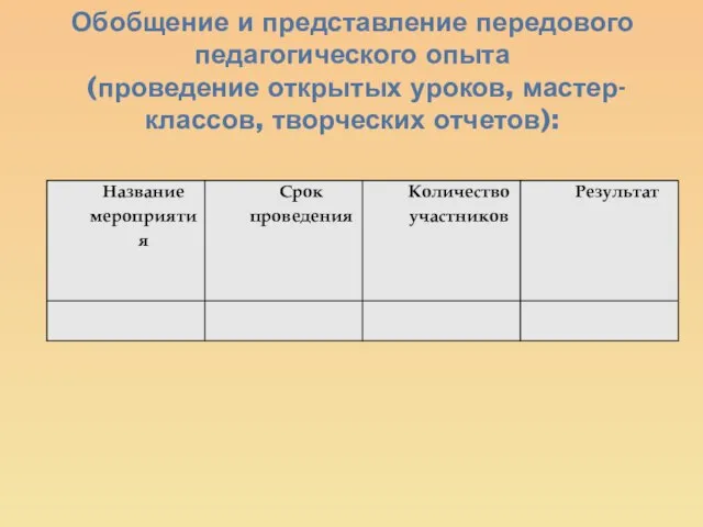 Обобщение и представление передового педагогического опыта (проведение открытых уроков, мастер-классов, творческих отчетов):