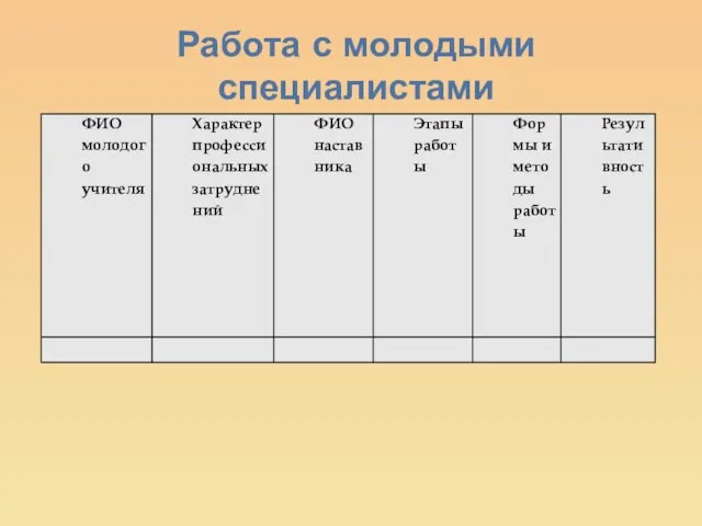 Работа с молодыми специалистами