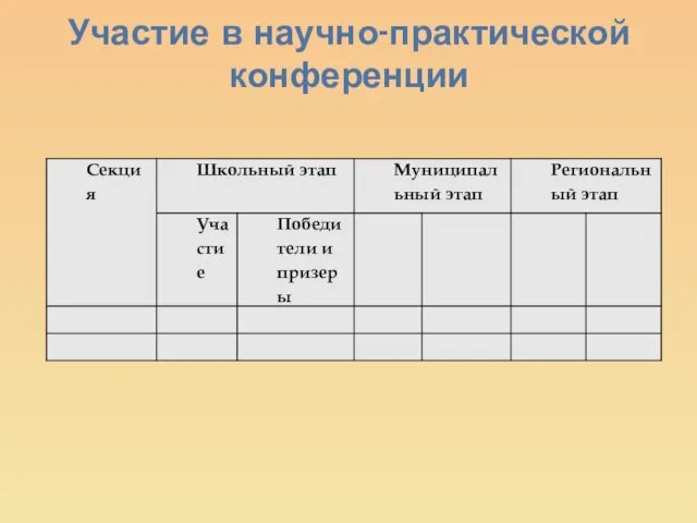 Участие в научно-практической конференции