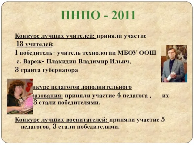 ПНПО - 2011 Конкурс лучших учителей: приняли участие 13 учителей: 1 победитель-