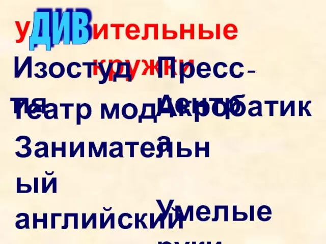 у ительные кружки Изостудия Акробатика Занимательный английский Умелые руки див Пресс-центр Театр мод