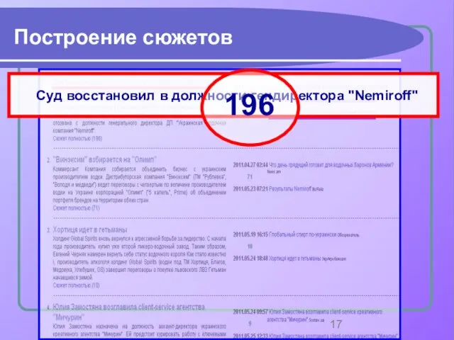 Построение сюжетов Суд восстановил в должности гендиректора "Nemiroff"