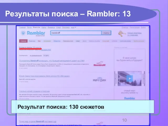 Результаты поиска – Rambler: 13 Результат поиска: 130 сюжетов