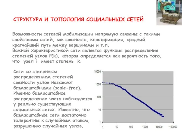 СТРУКТУРА И ТОПОЛОГИЯ СОЦИАЛЬНЫХ СЕТЕЙ Возможности сетевой мобилизации напрямую связаны с такими