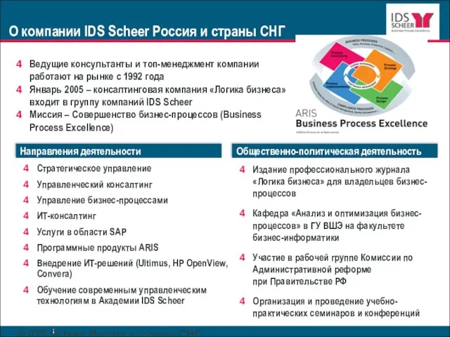 © IDS Scheer Россия и страны СНГ www.ids-scheer.com Ведущие консультанты и топ-менеджмент