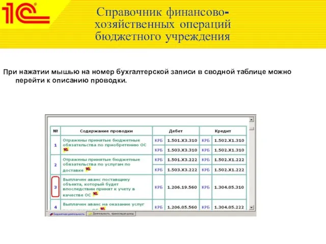 Справочник финансово-хозяйственных операций бюджетного учреждения При нажатии мышью на номер бухгалтерской записи