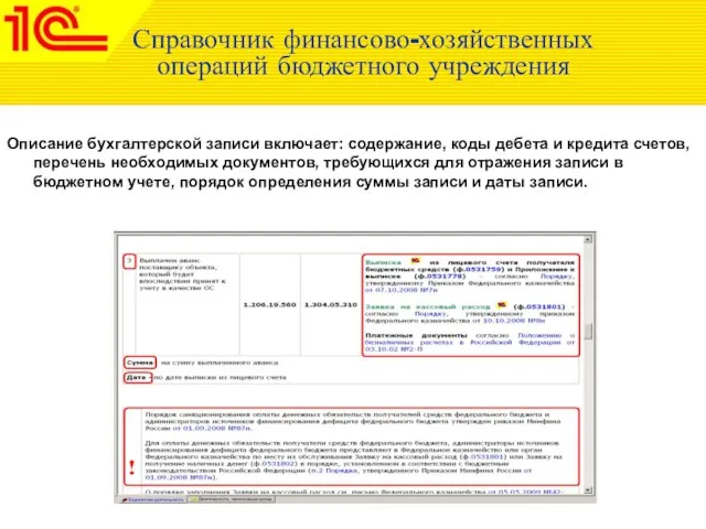 Справочник финансово-хозяйственных операций бюджетного учреждения Описание бухгалтерской записи включает: содержание, коды дебета