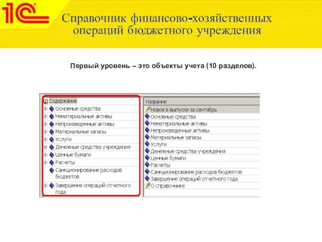 Справочник финансово-хозяйственных операций бюджетного учреждения Первый уровень – это объекты учета (10 разделов).