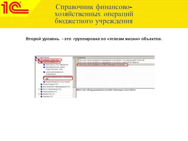 Справочник финансово-хозяйственных операций бюджетного учреждения Второй уровень - это группировка по «этапам жизни» объектов.