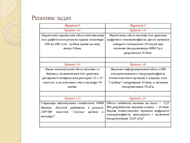 Решение задач