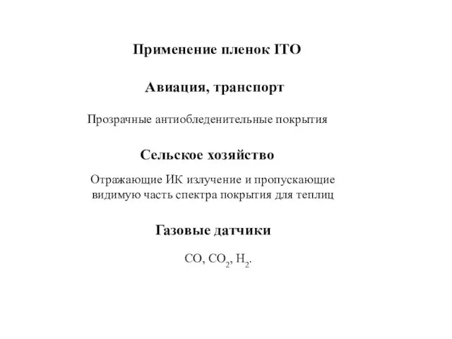 Применение пленок ITO Авиация, транспорт Прозрачные антиобледенительные покрытия Сельское хозяйство Отражающие ИК