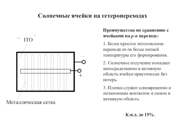 Солнечные ячейки на гетеропереходах Преимущества по сравнению с ячейками на p-n переходе: