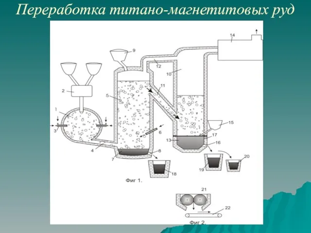 Переработка титано-магнетитовых руд