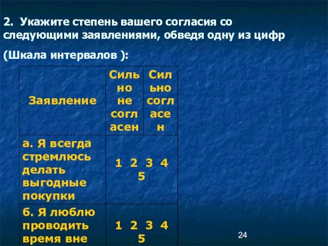 2. Укажите степень вашего согласия со следующими заявлениями, обведя одну из цифр (Шкала интервалов ):