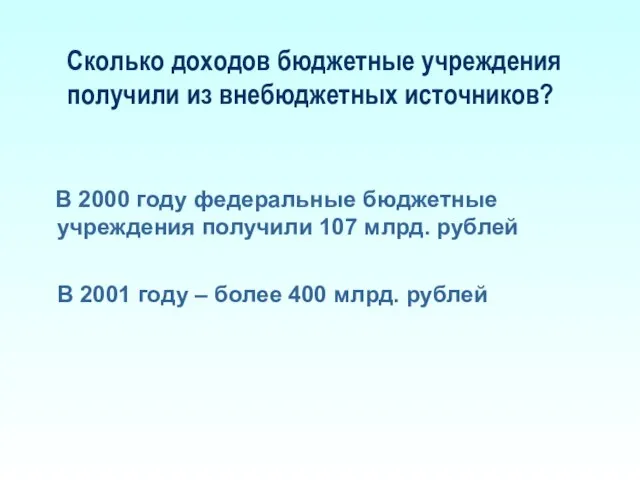 Сколько доходов бюджетные учреждения получили из внебюджетных источников? В 2000 году федеральные