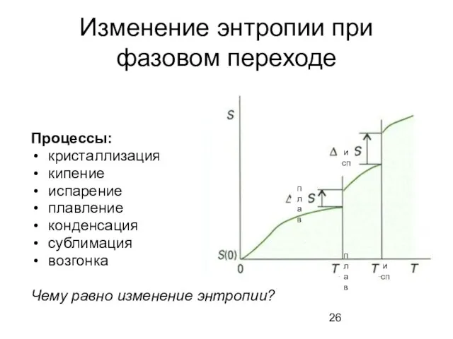 Изменение энтропии при фазовом переходе Процессы: кристаллизация кипение испарение плавление конденсация сублимация