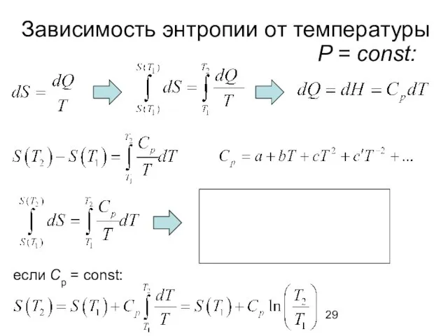 Зависимость энтропии от температуры P = const: если Cp = const: