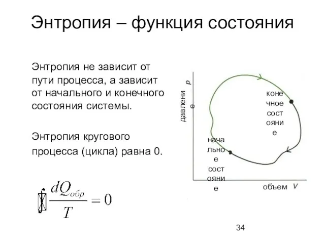 Энтропия – функция состояния Энтропия не зависит от пути процесса, а зависит