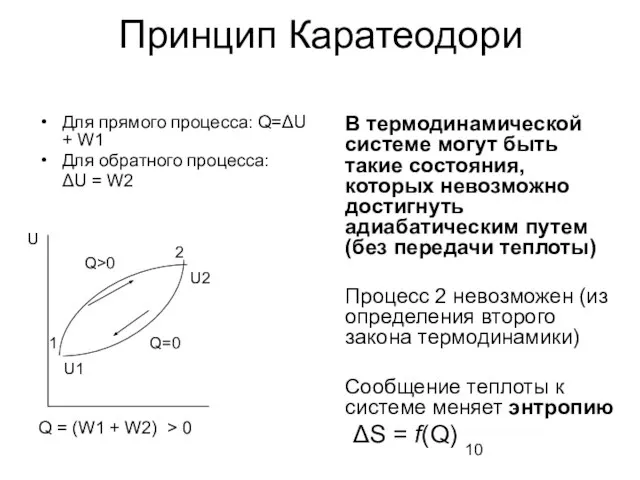 Принцип Каратеодори Для прямого процесса: Q=ΔU + W1 Для обратного процесса: ΔU