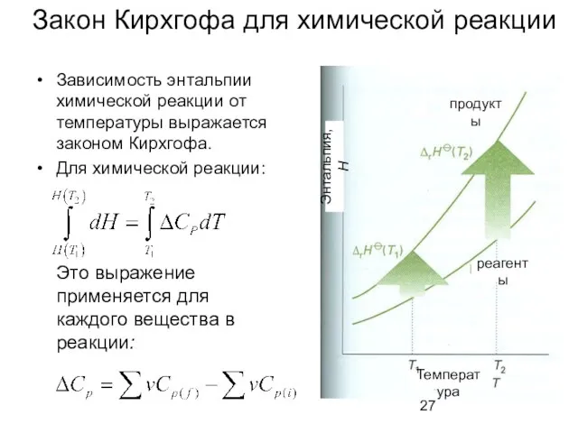 Закон Кирхгофа для химической реакции Зависимость энтальпии химической реакции от температуры выражается