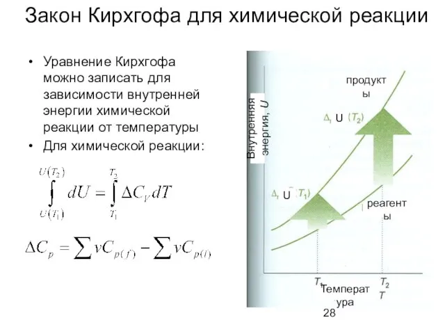 Закон Кирхгофа для химической реакции Уравнение Кирхгофа можно записать для зависимости внутренней