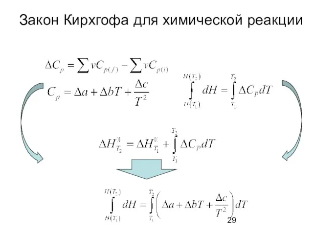 Закон Кирхгофа для химической реакции