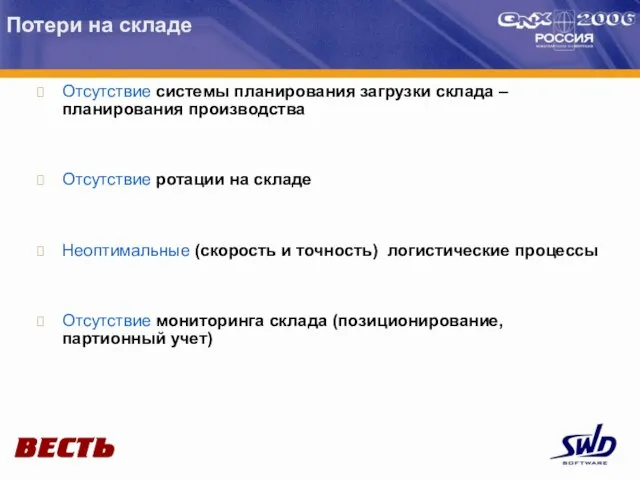 Потери на складе Отсутствие системы планирования загрузки склада – планирования производства Отсутствие