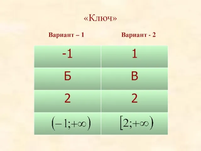 «Ключ» Вариант – 1 Вариант - 2