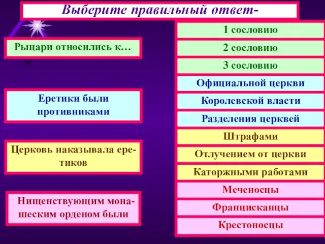 Выберите правильный ответ- Рыцари относились к… Еретики были противниками Церковь наказывала ере-