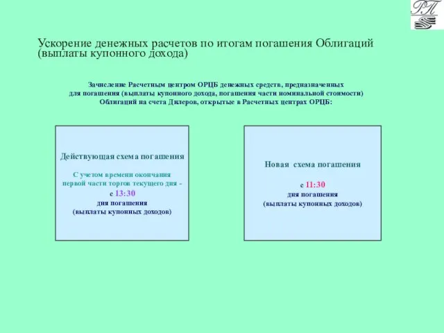 Ускорение денежных расчетов по итогам погашения Облигаций (выплаты купонного дохода) Зачисление Расчетным