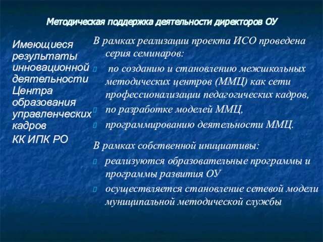 Методическая поддержка деятельности директоров ОУ В рамках реализации проекта ИСО проведена серия