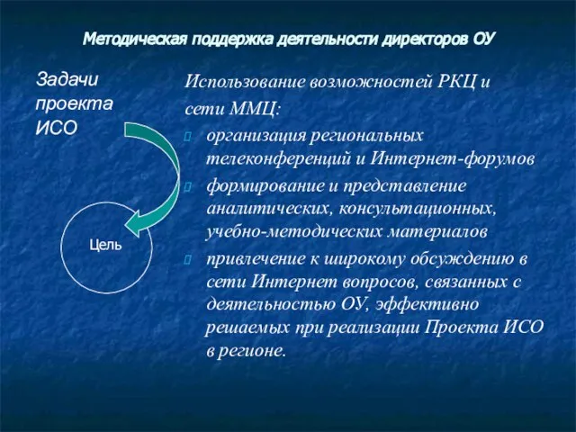 Методическая поддержка деятельности директоров ОУ Использование возможностей РКЦ и сети ММЦ: организация