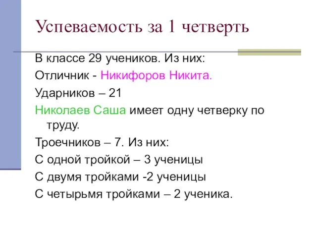 Успеваемость за 1 четверть В классе 29 учеников. Из них: Отличник -