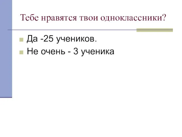 Тебе нравятся твои одноклассники? Да -25 учеников. Не очень - 3 ученика